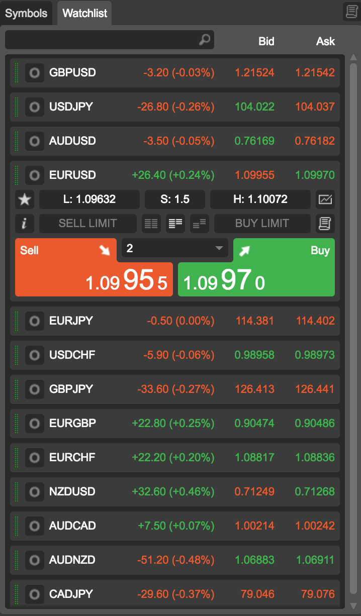 btc fxpro